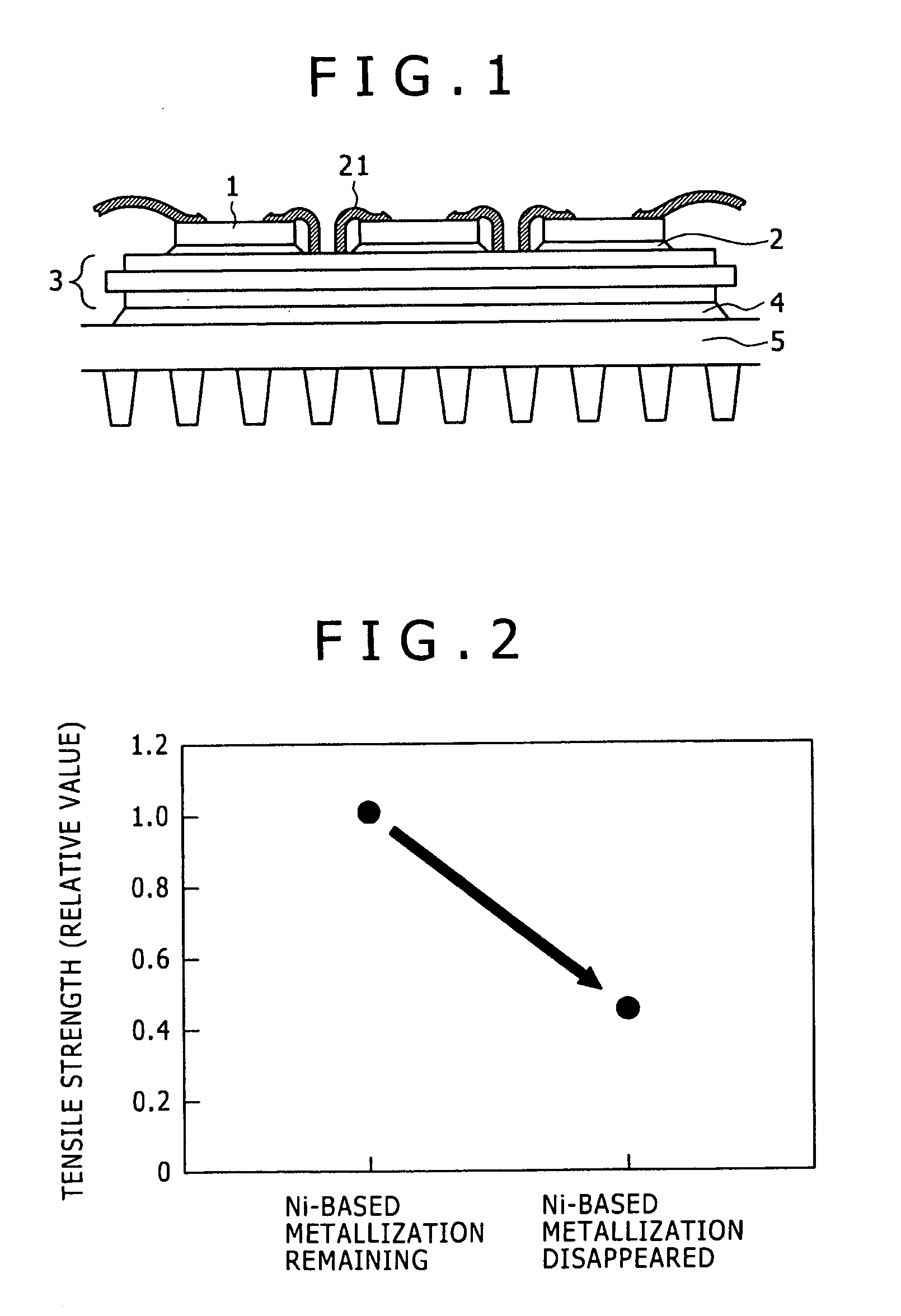 Semiconductor device and on-vehicle ac generator