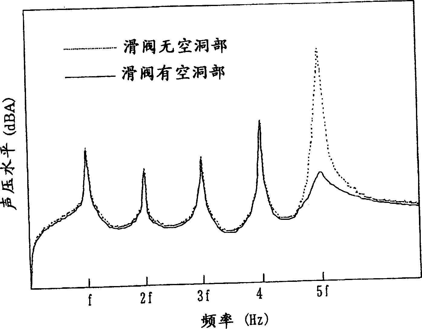 Two-stage screw compressor