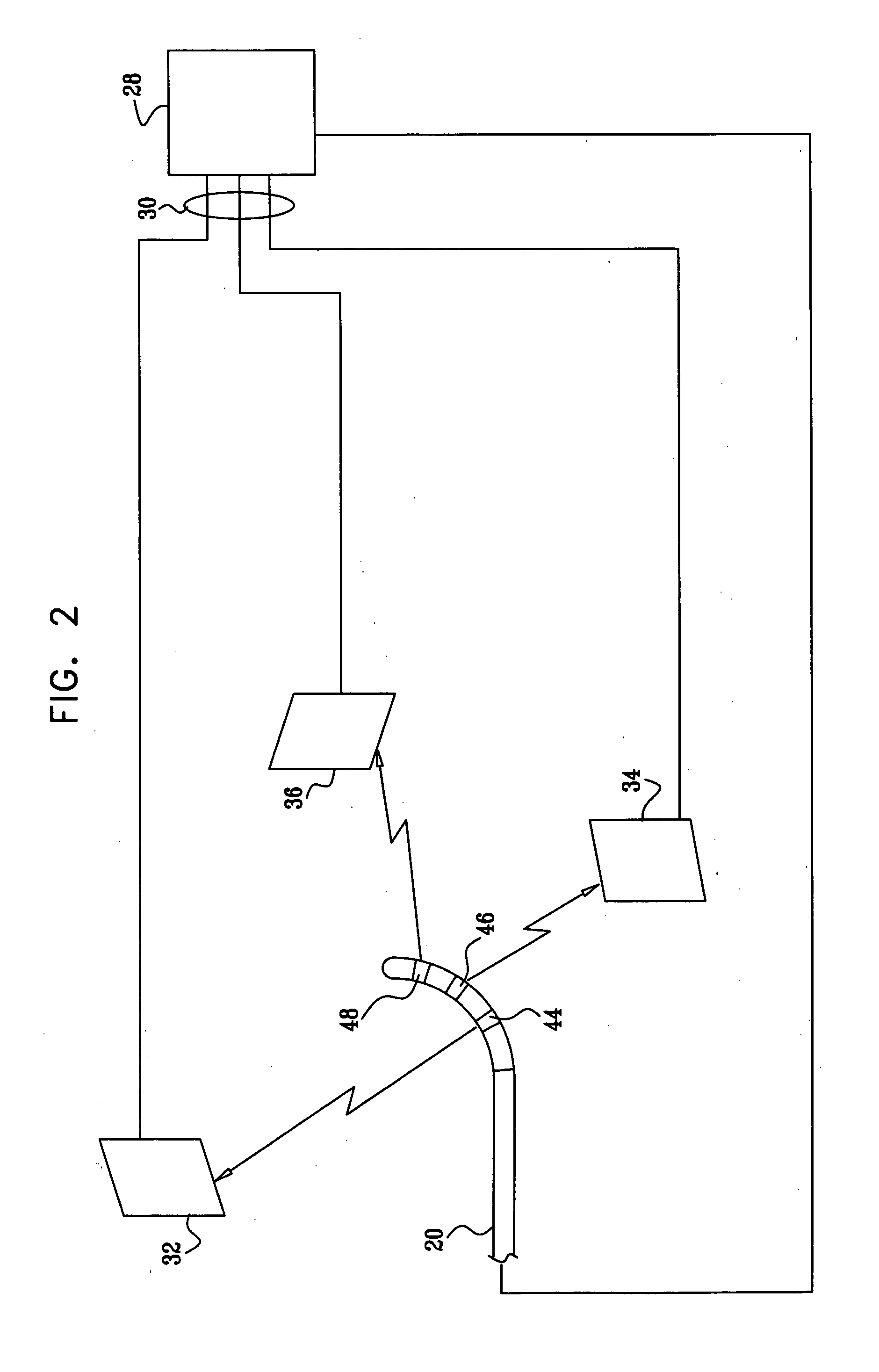 Current-based position sensing