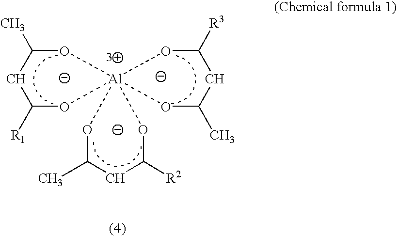 Latent Curing Agent