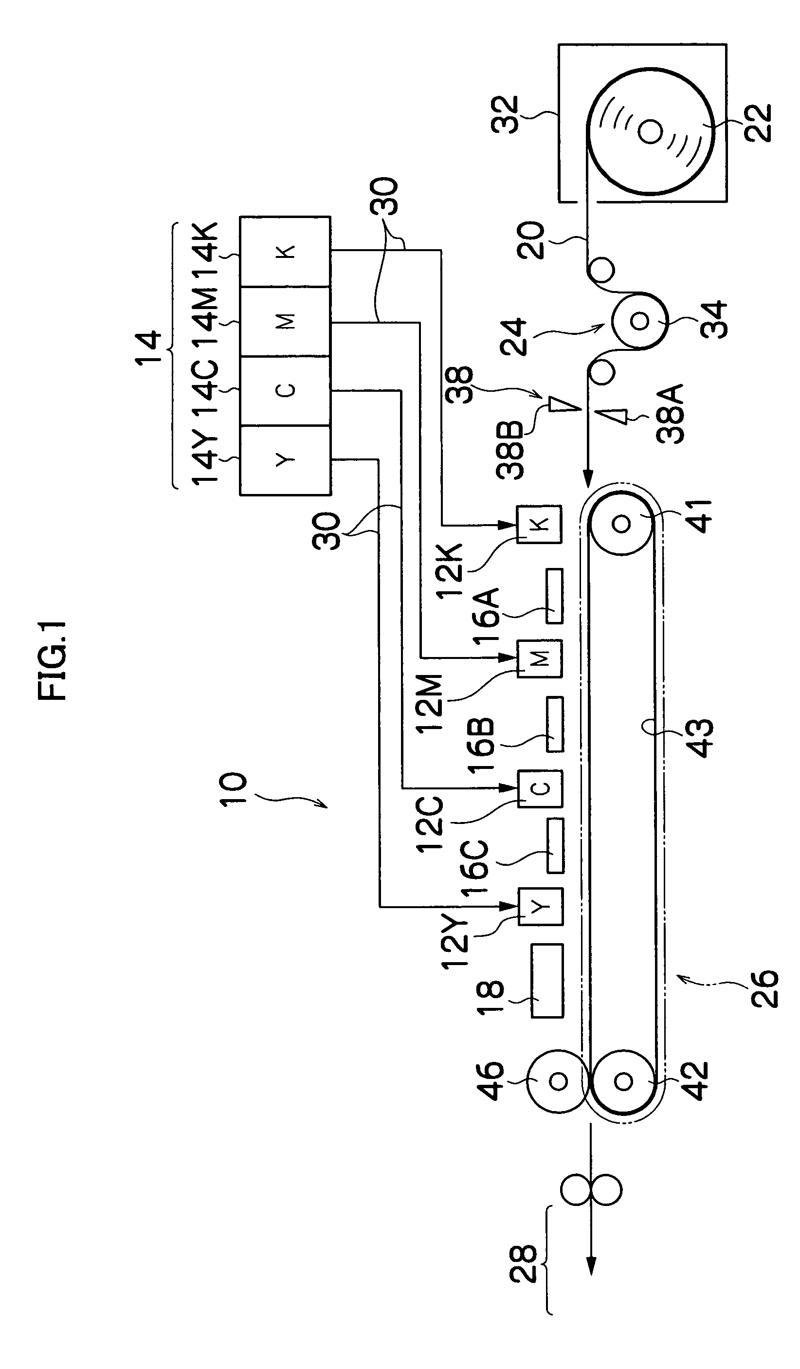 Image forming apparatus and method