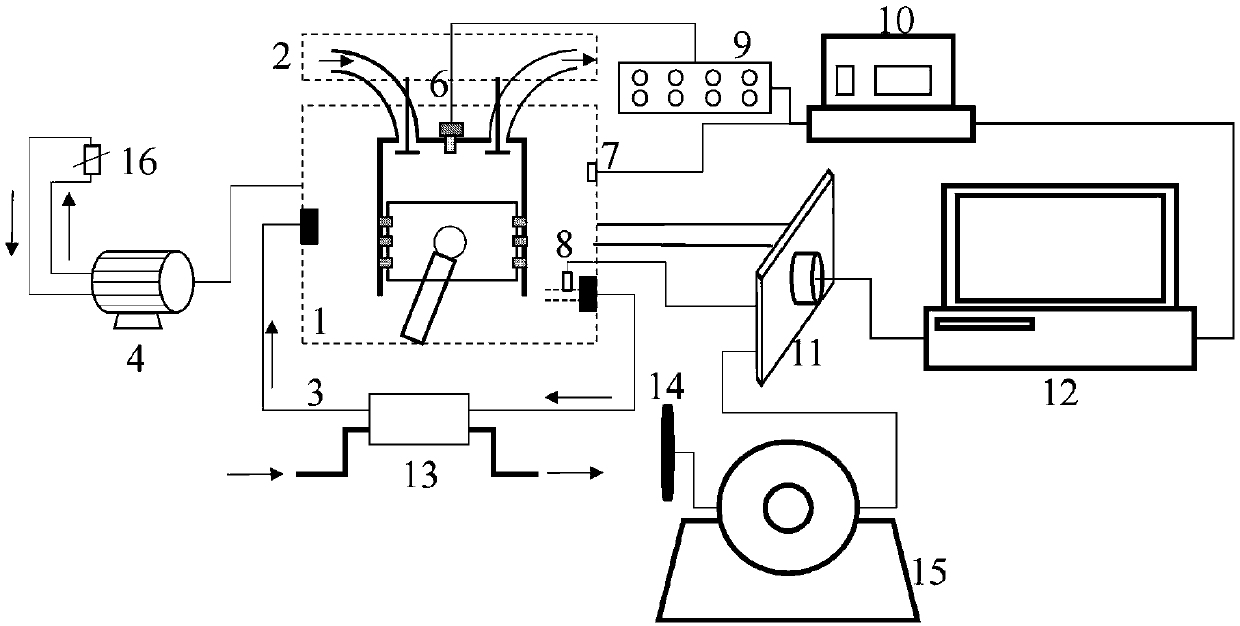 Online engine output torque testing and analyzing method