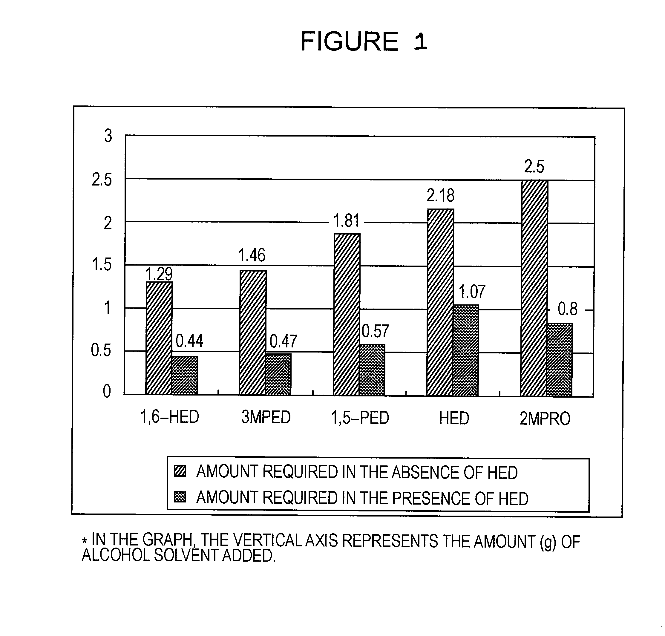 Ink composition for ink jet recording