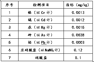 Organic high-efficiency compound liquid fertilizer and preparation and application methods thereof