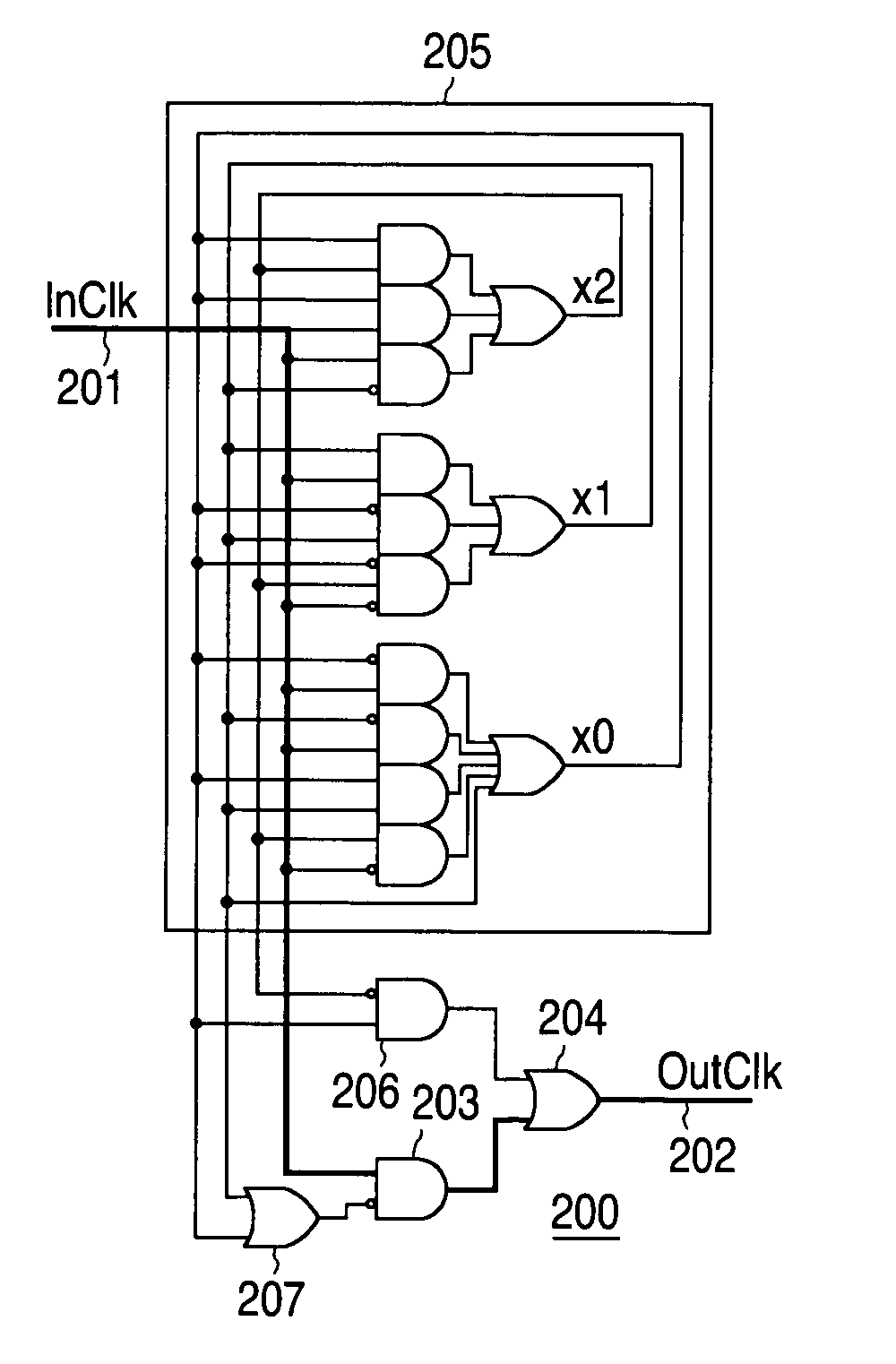 Minimum gate delay edge counter