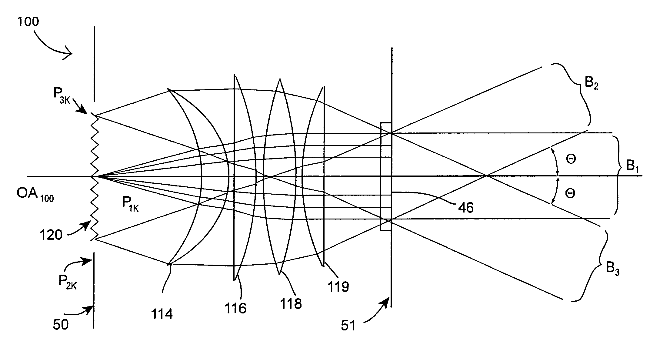 Single axis illumination for multi-axis imaging system