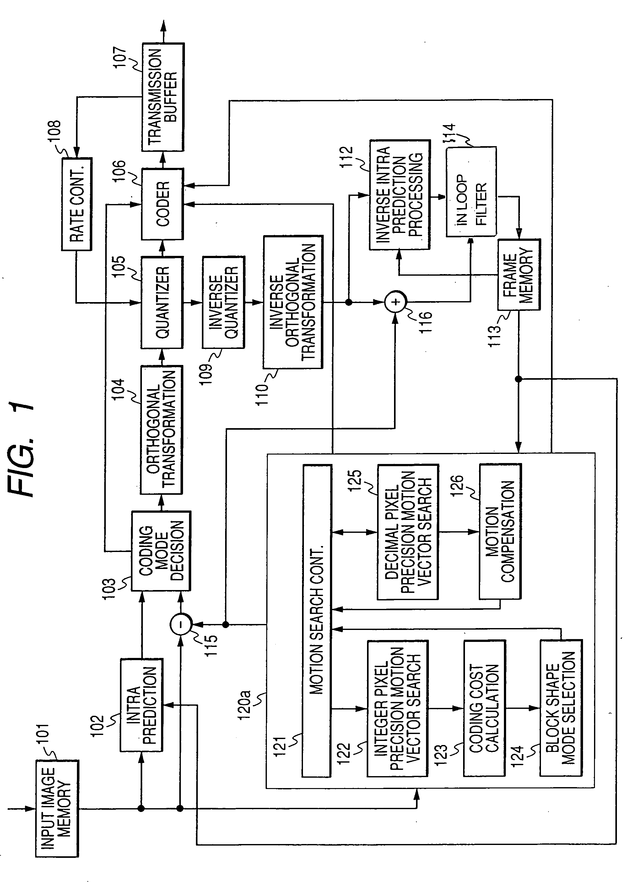 Motion compensation image coding device and coding method