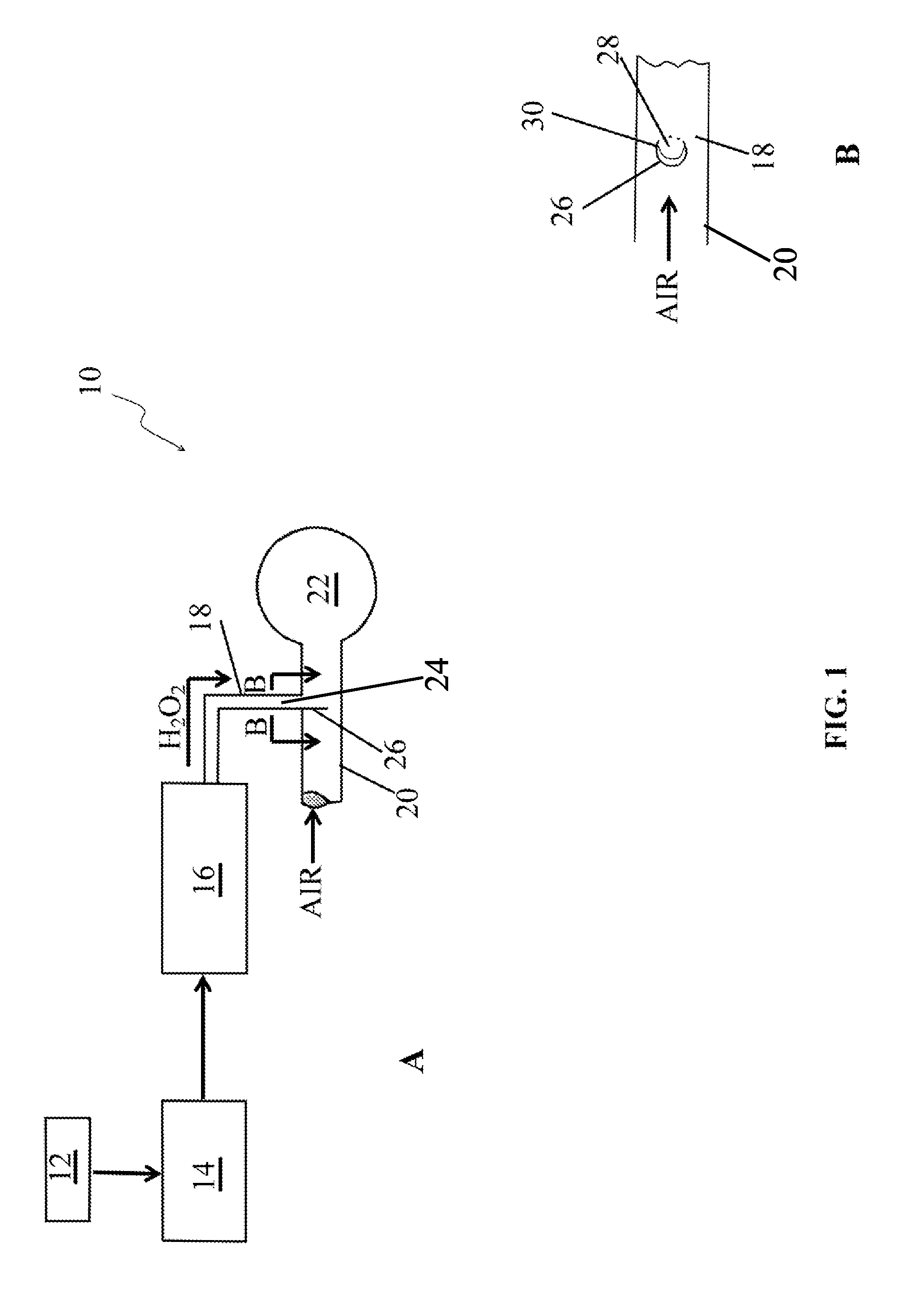 Hydrogen feed method and systems for engines