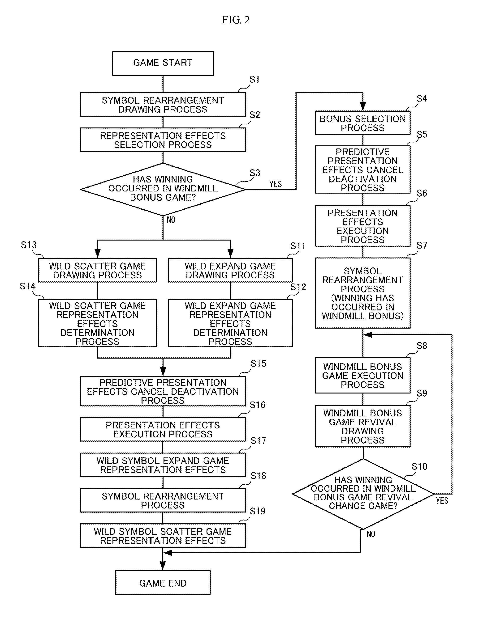 Gaming machine which rearranges symbols after varying and displaying the symbols