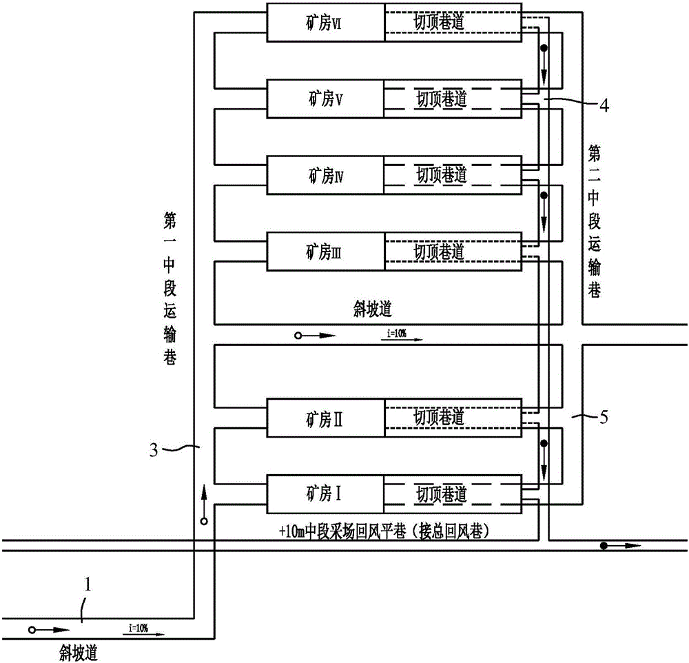 Medium-deep hole room pillar mining method for limestone underground mine mining