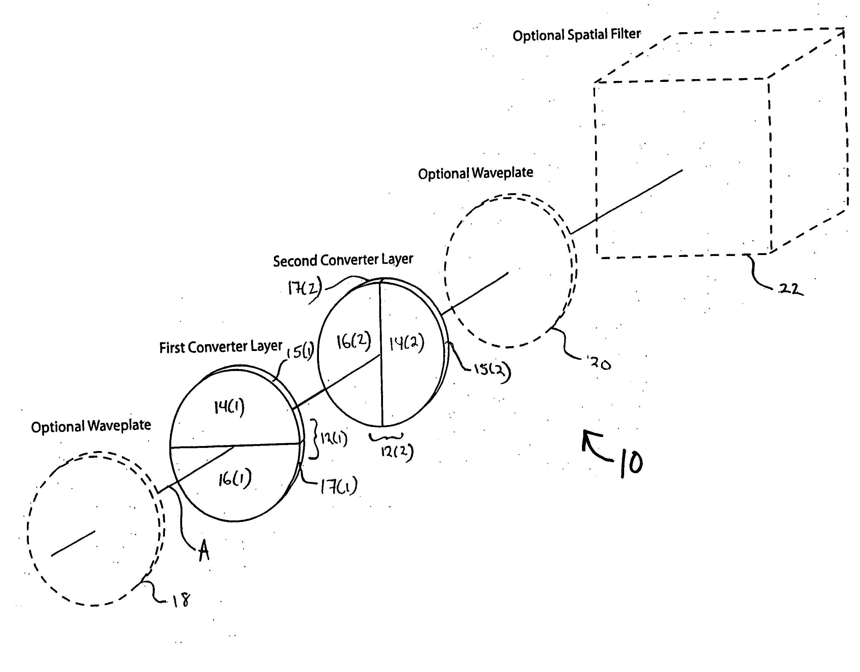 System and method converting the polarization state of an optical beam into an inhomogeneously polarized state