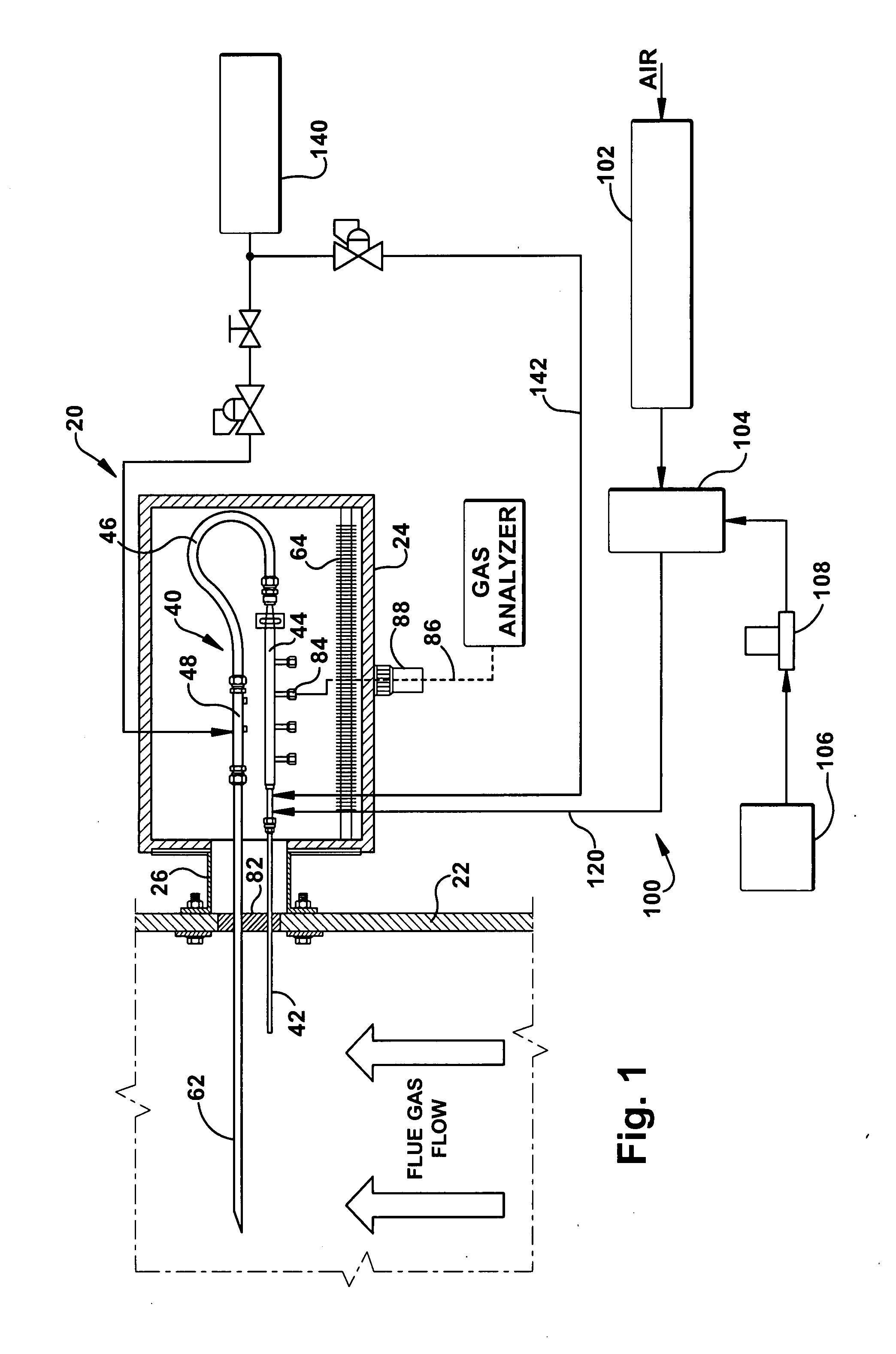 Calibration checking for continuous emissions monitoring system