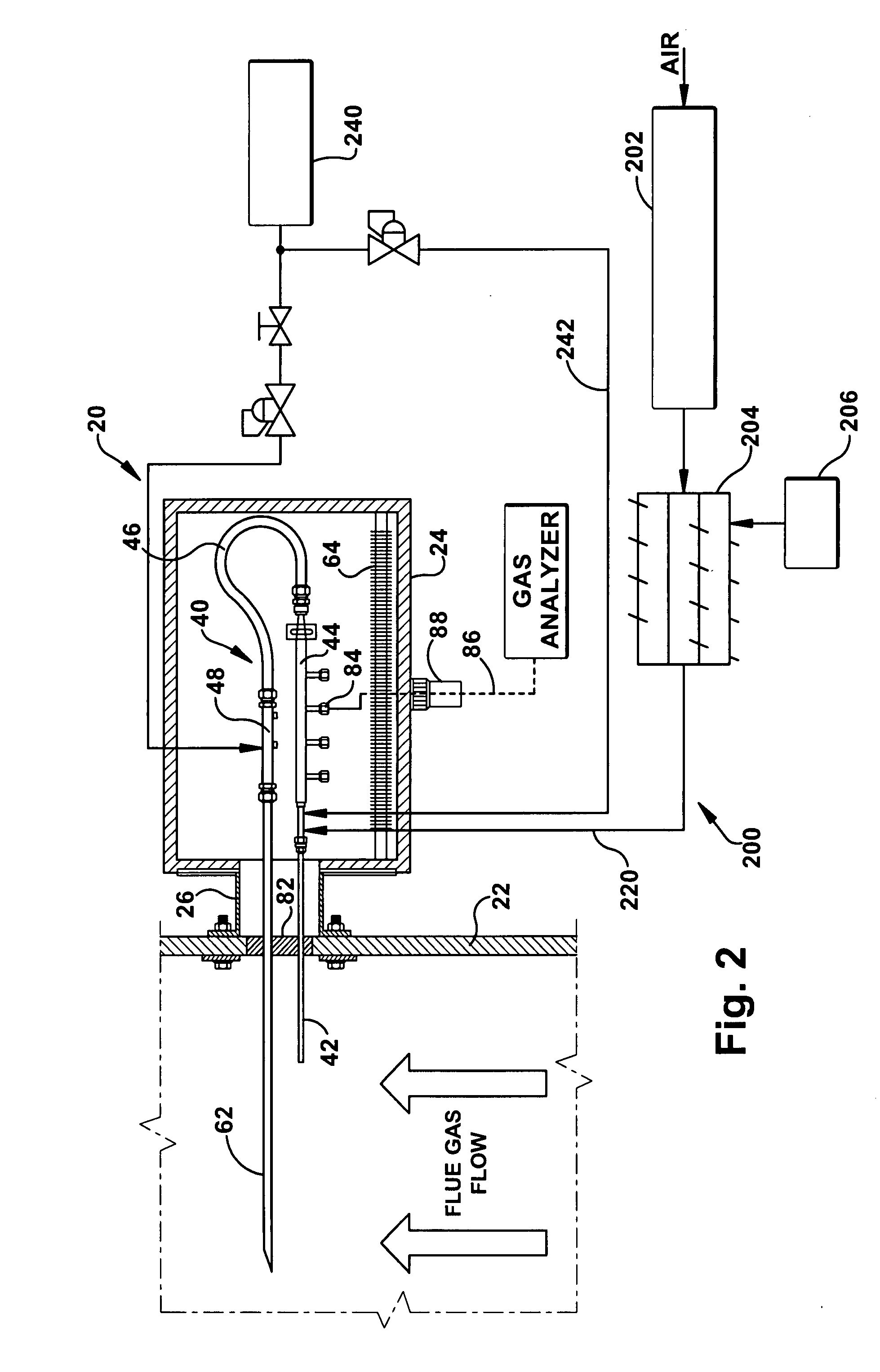 Calibration checking for continuous emissions monitoring system