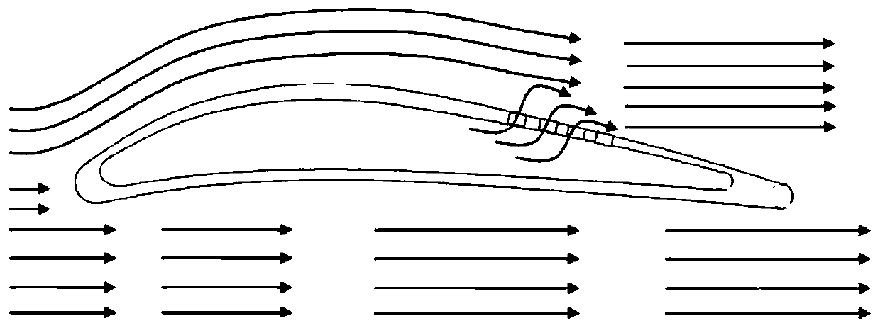 Hollow blade structure and design method of aeroengine