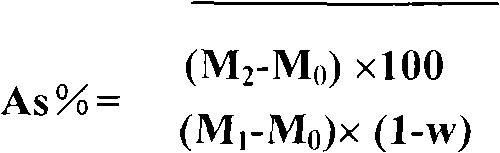 Method for detecting ash content of tobacco