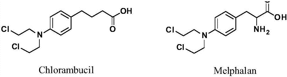 Targeted indoleamine-2,3-dioxygenase 1 nitrogen mustard inhibitor as well as preparation method and application thereof