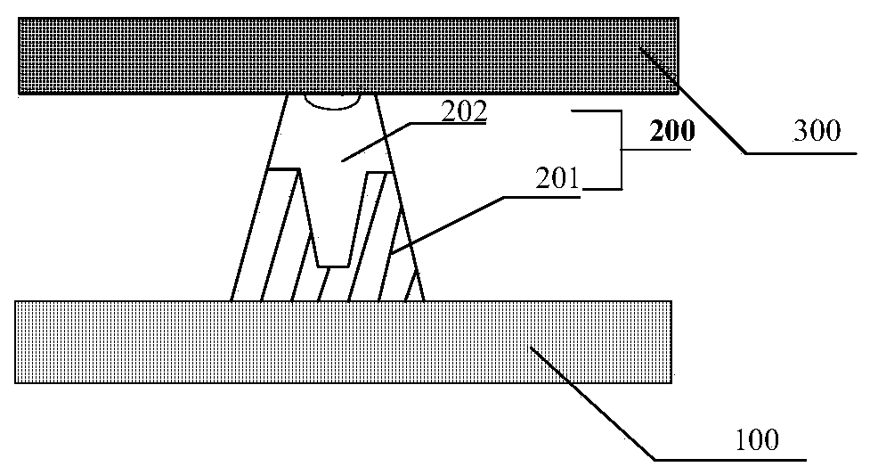 Shock insulator, preparation method of shock insulator and liquid crystal panel