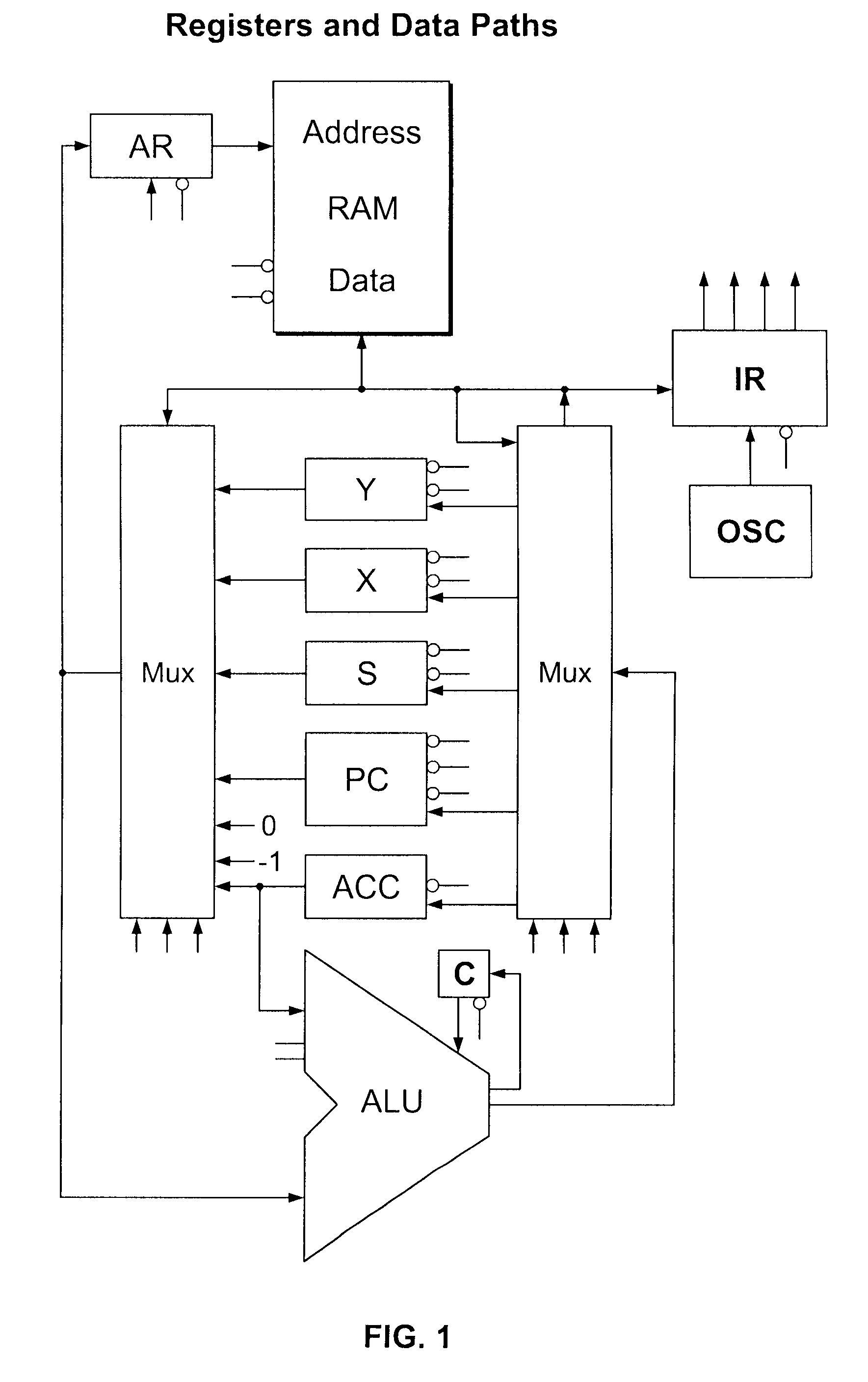 Thread Optimized Multiprocessor Architecture