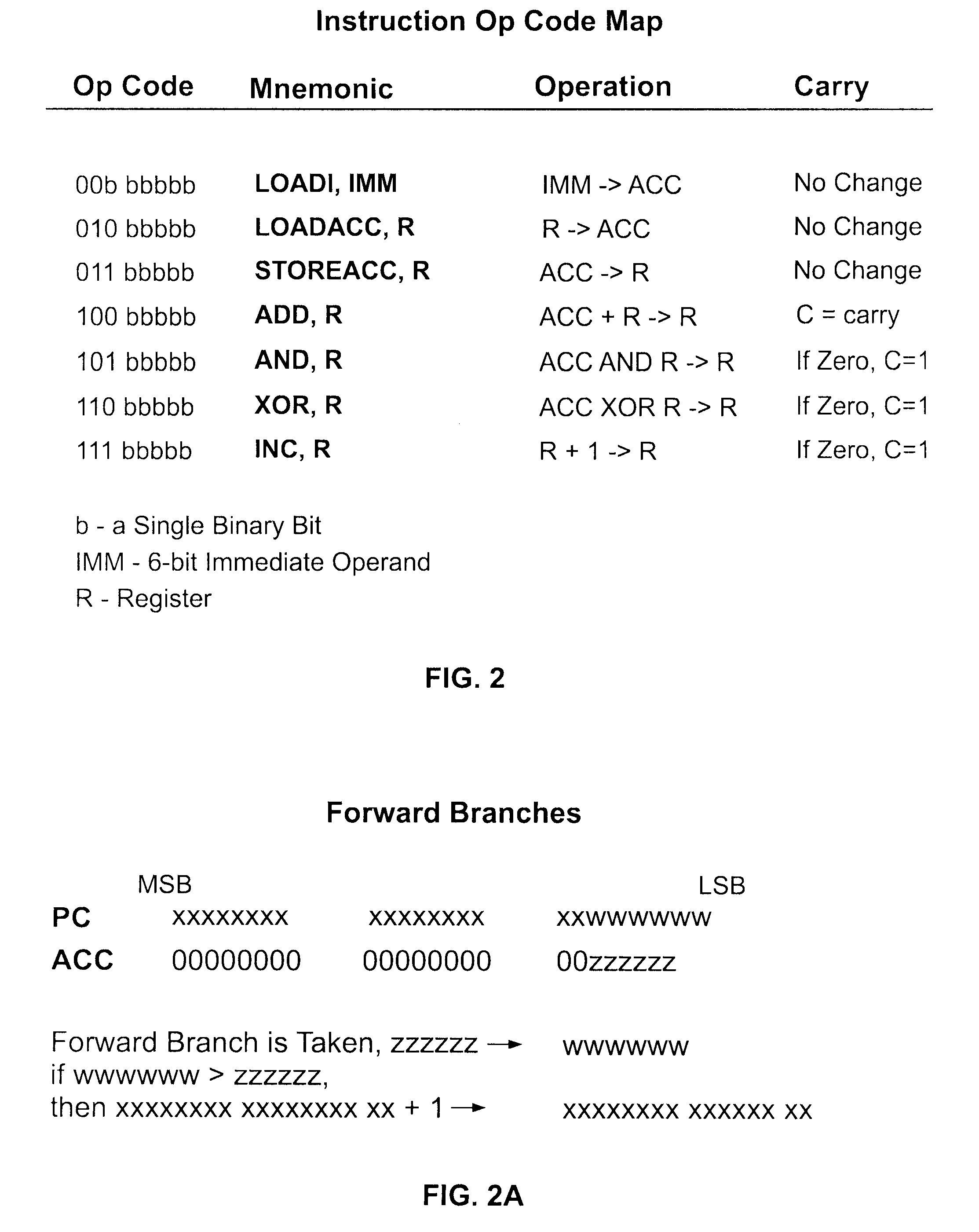 Thread Optimized Multiprocessor Architecture