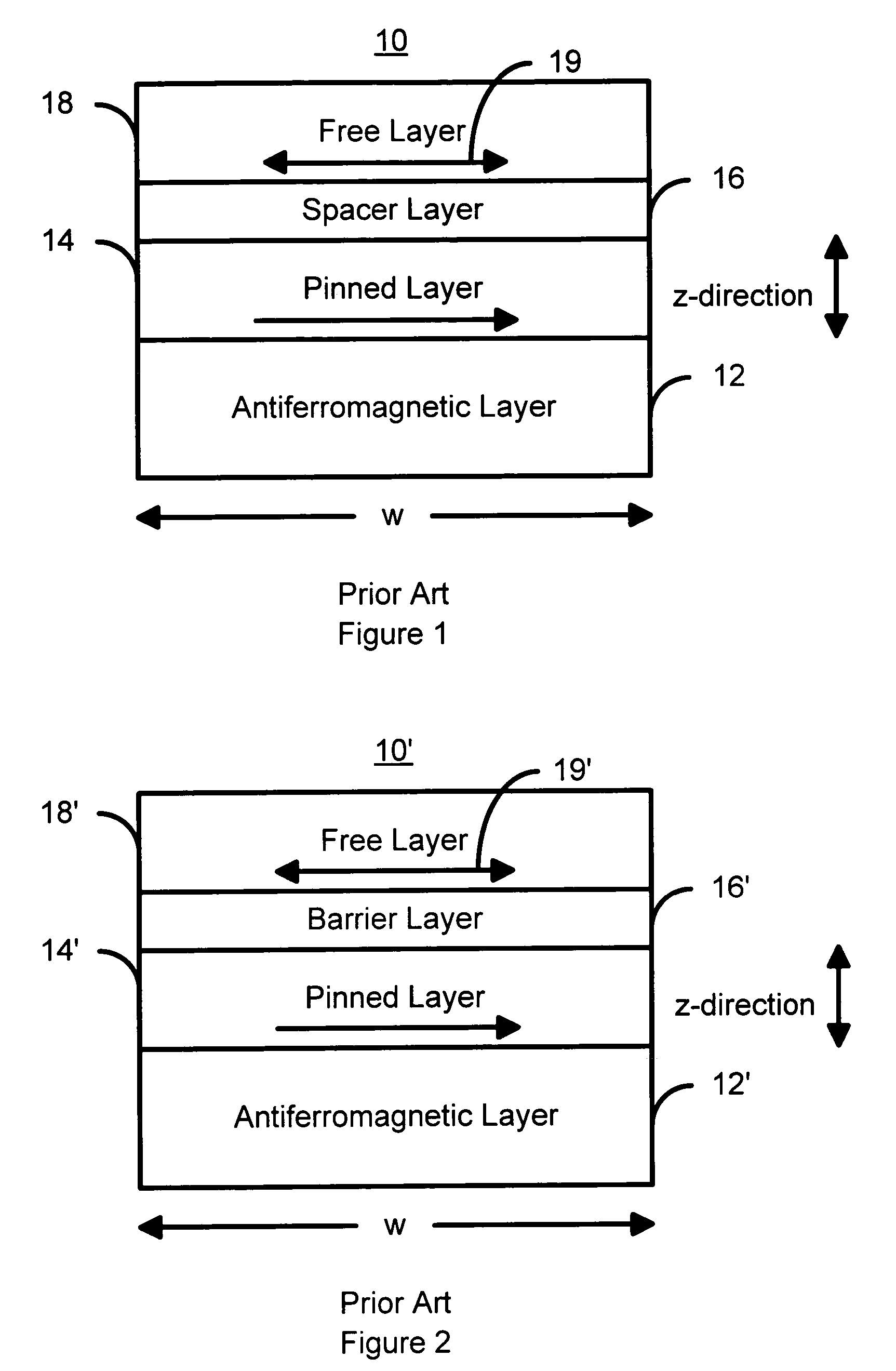 Spin-transfer switching magnetic elements using ferrimagnets and magnetic memories using the magnetic elements