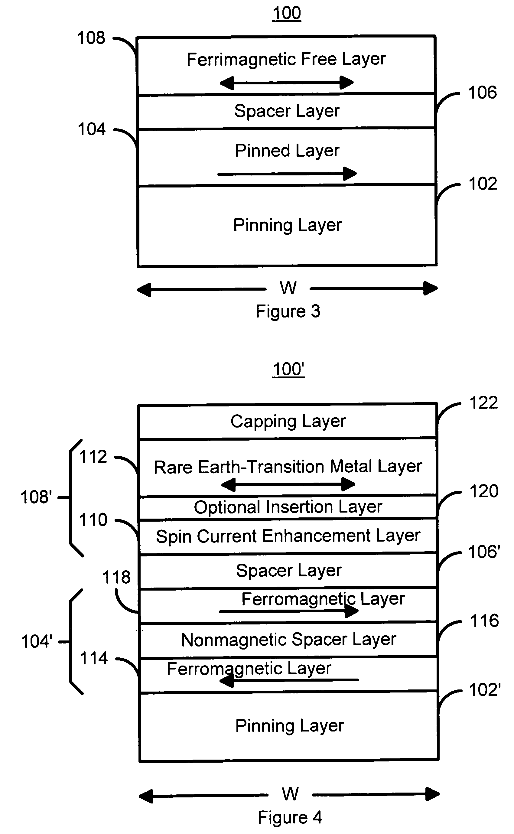 Spin-transfer switching magnetic elements using ferrimagnets and magnetic memories using the magnetic elements