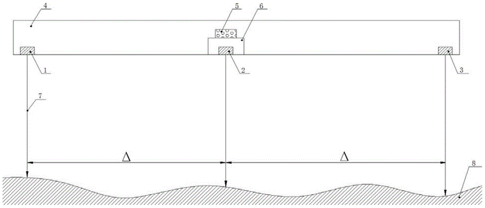 Road surface roughness detection system and method based on multi-sensor