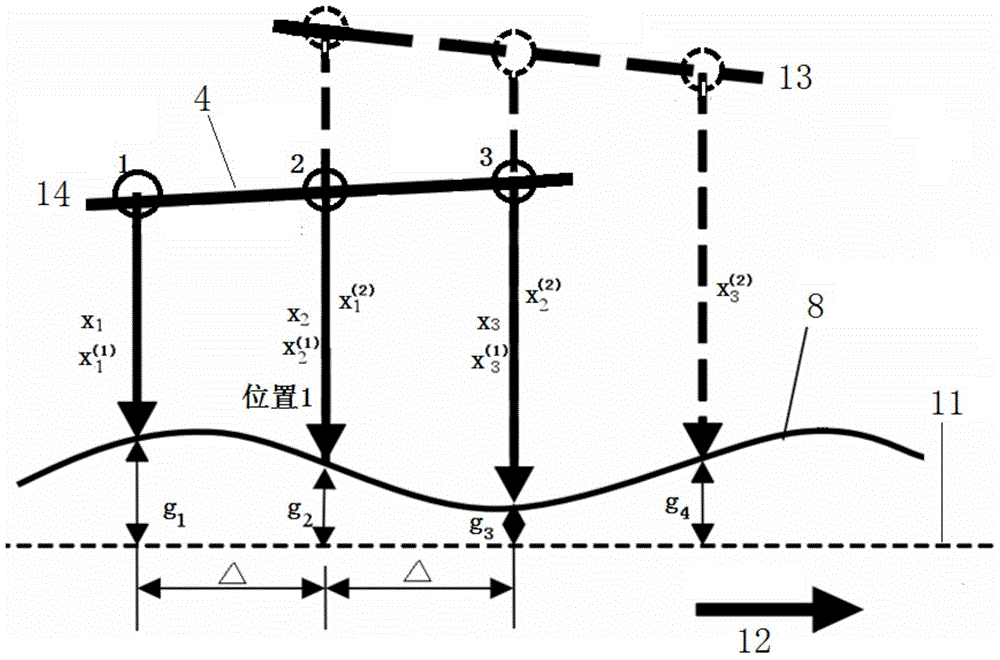 Road surface roughness detection system and method based on multi-sensor