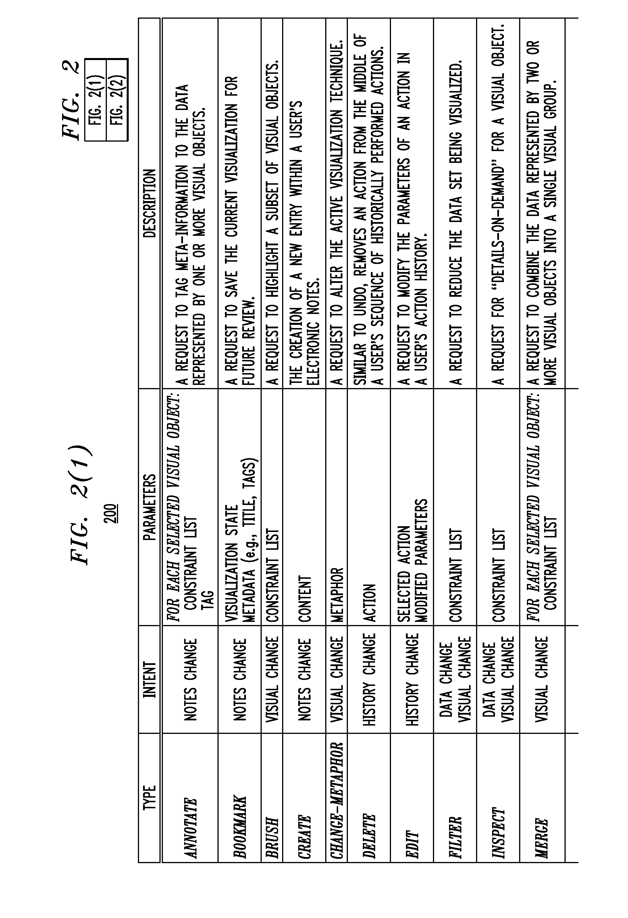 Methods and apparatus for obtaining visual insight provenance of a user