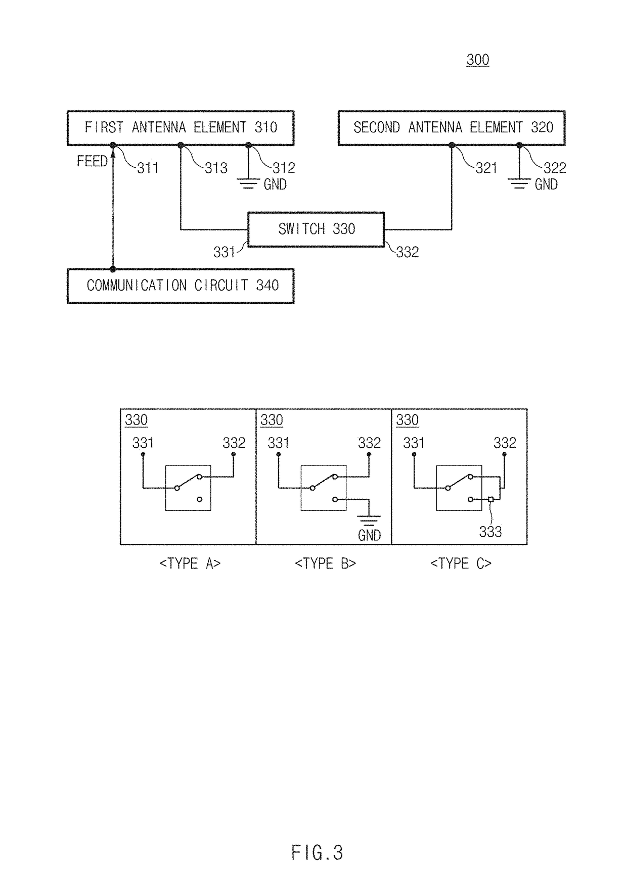 Electronic device comprising antenna