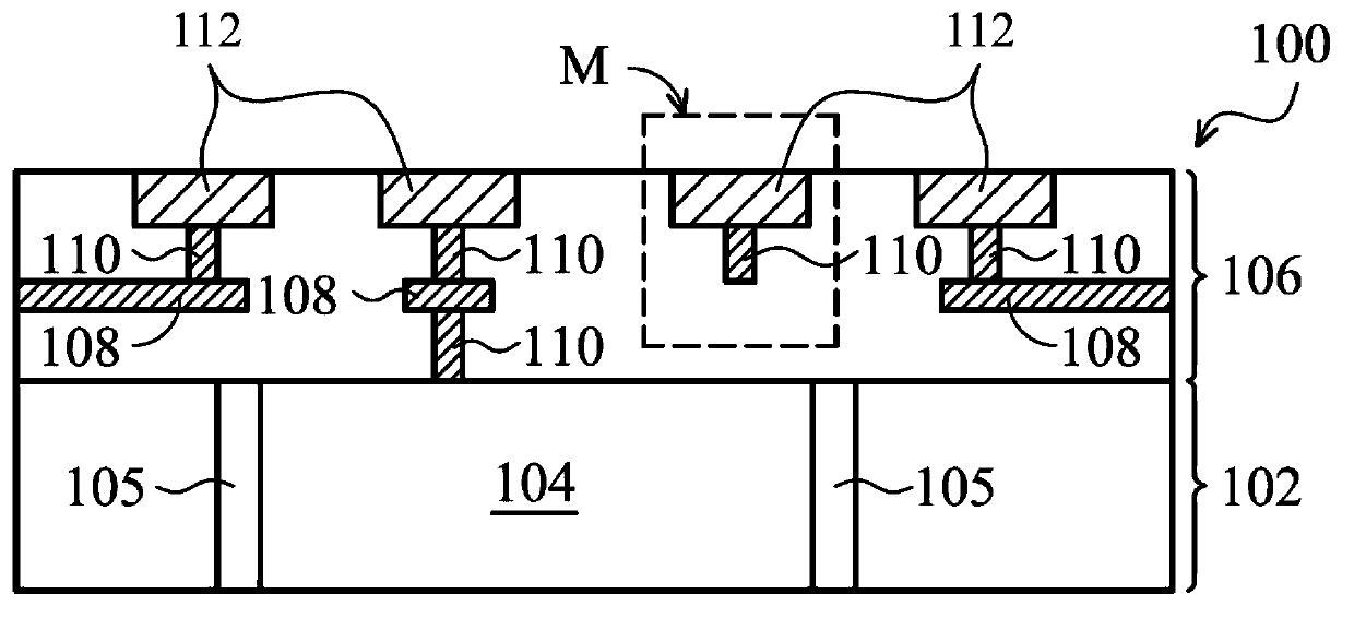 Hybrid bonding mechanisms for semiconductor wafers