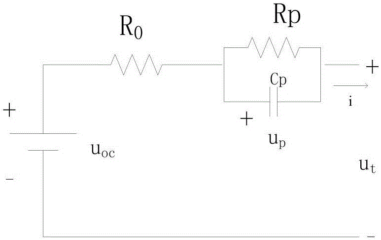 On-line identification method for intrinsic parameters of battery