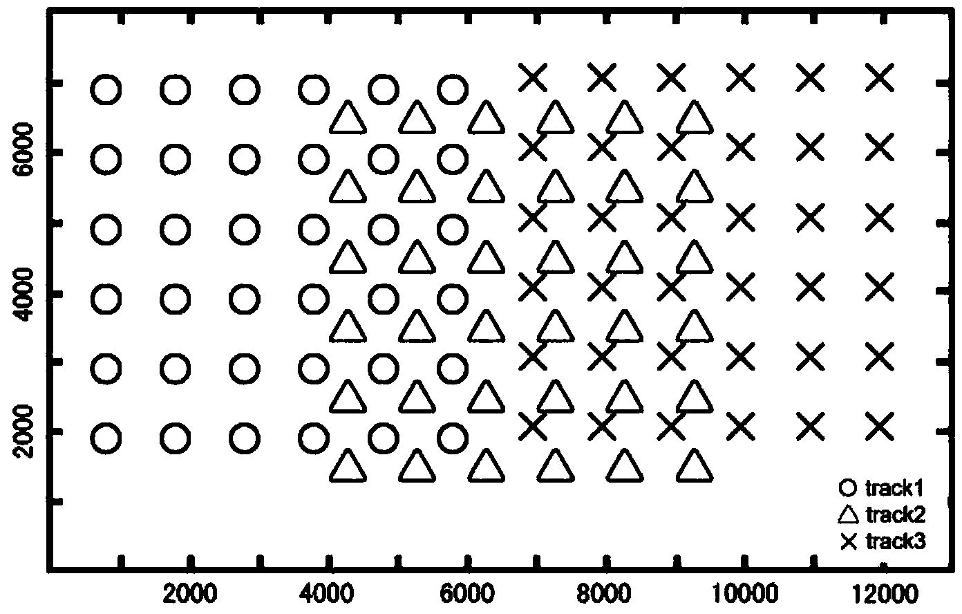 Ground surface deformation high-resolution interferometric synthetic aperture radar (InSAR) monitoring method along high speed railway