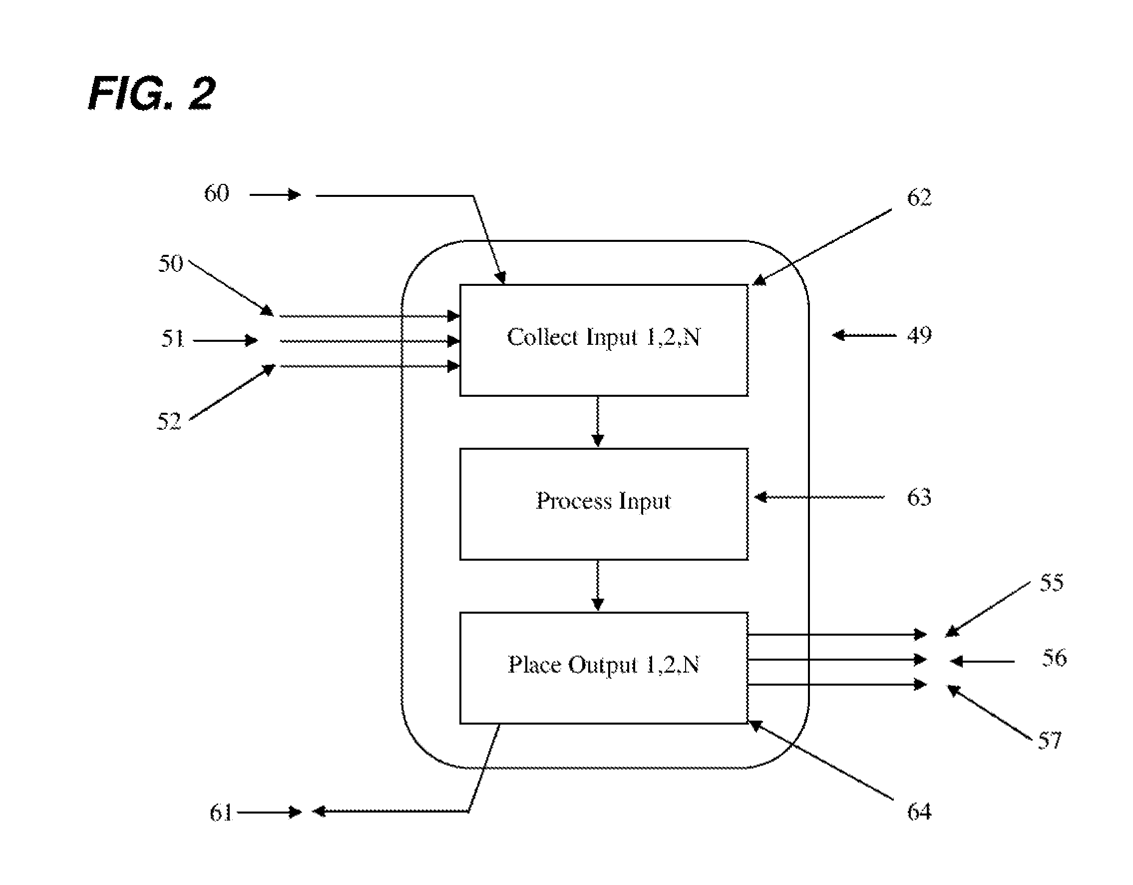 Any-To-Any System For Doing Computing