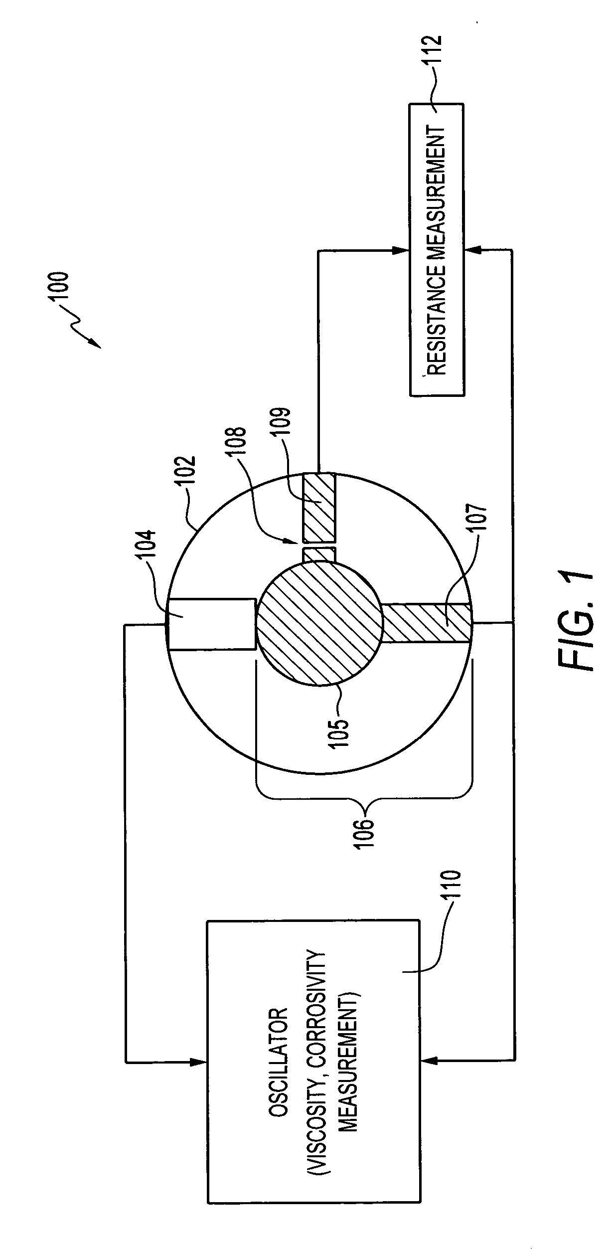 Engine wear and oil quality sensor