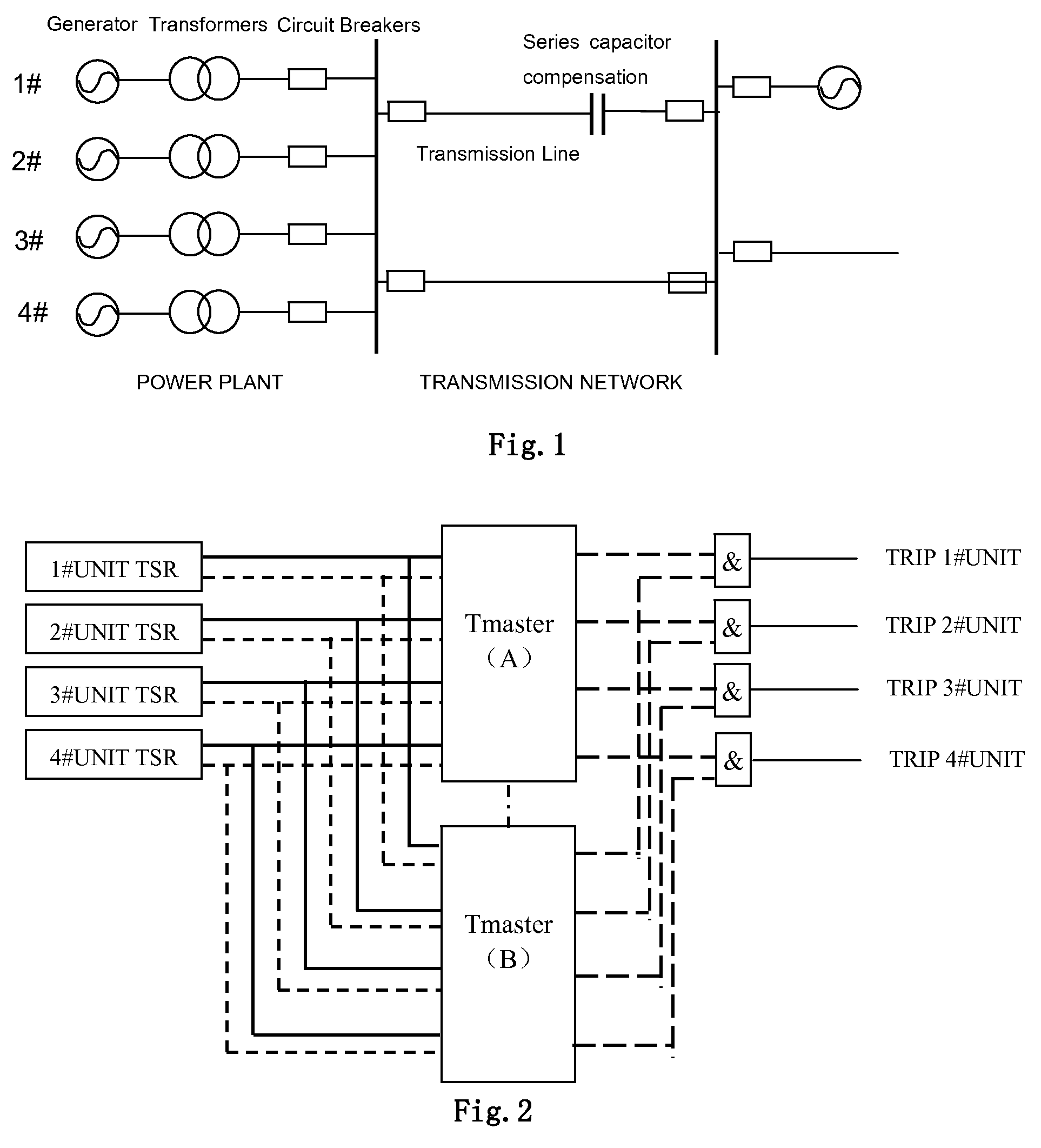 Method of coordinated operation for turbine-generator shafts torsional vibration protection