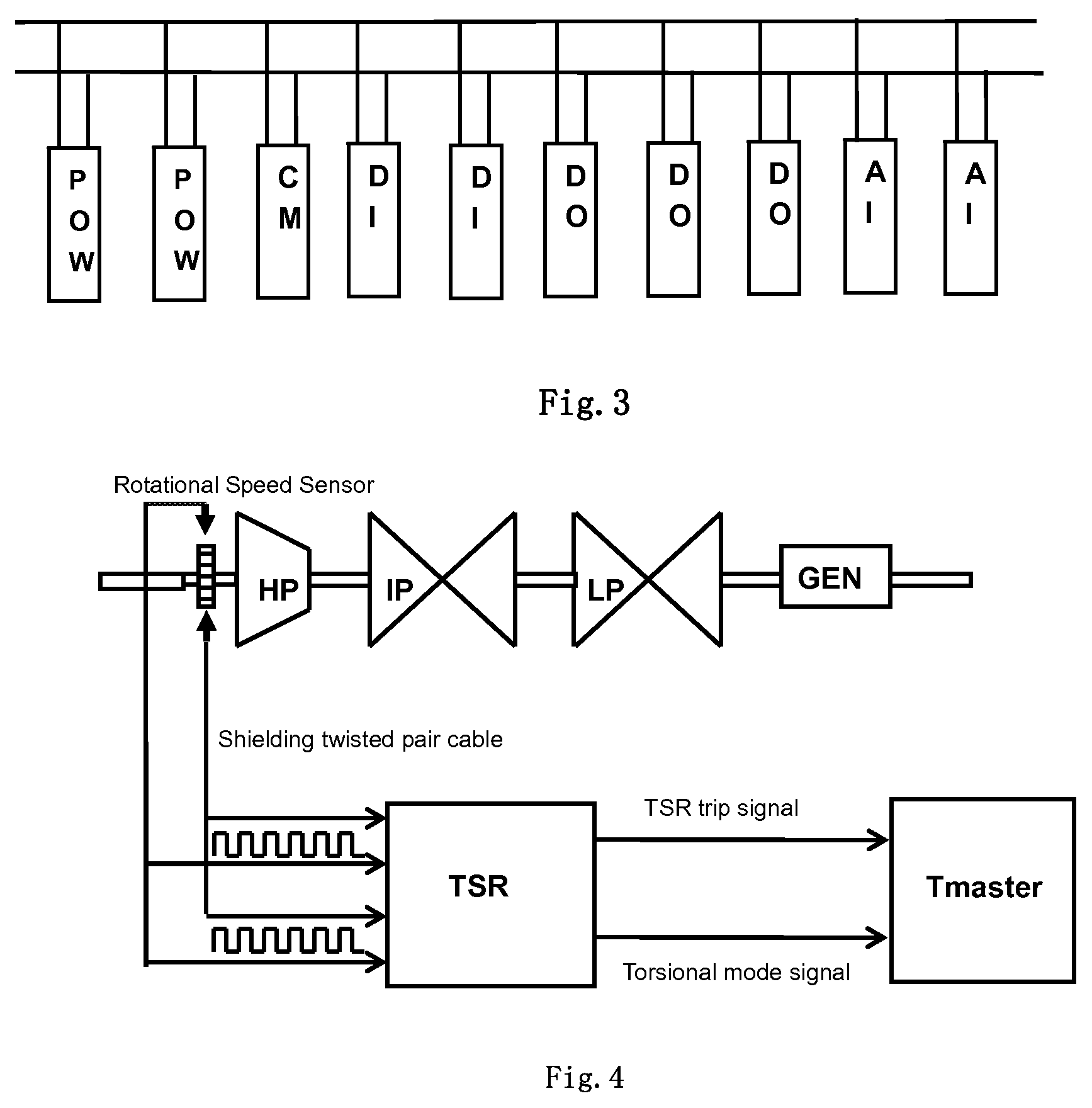 Method of coordinated operation for turbine-generator shafts torsional vibration protection