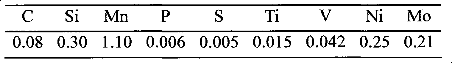 Method for manufacturing high-strength steel plate used in low-temperature environment