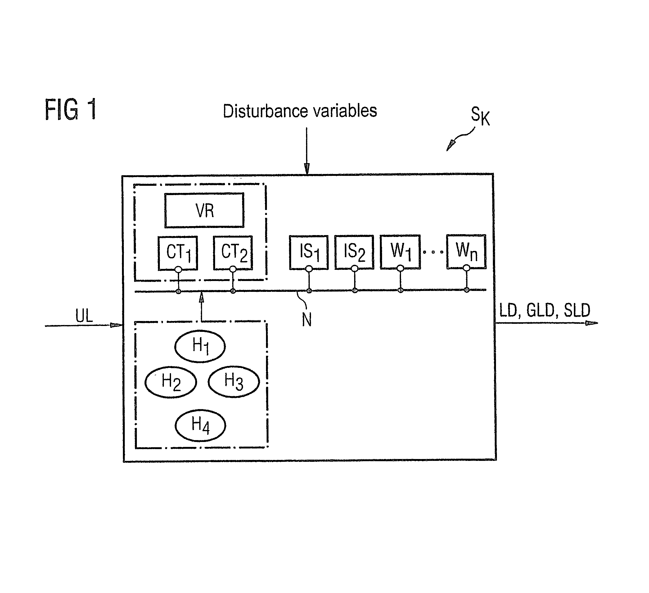 Method for testing and controlling workflows in a clinical system and/or components thereof