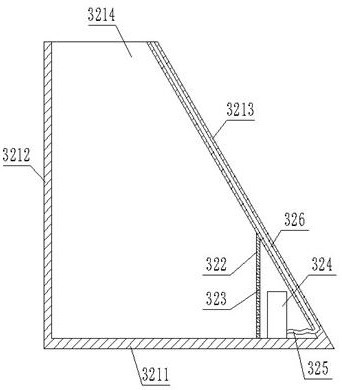 Green building rainwater collection device