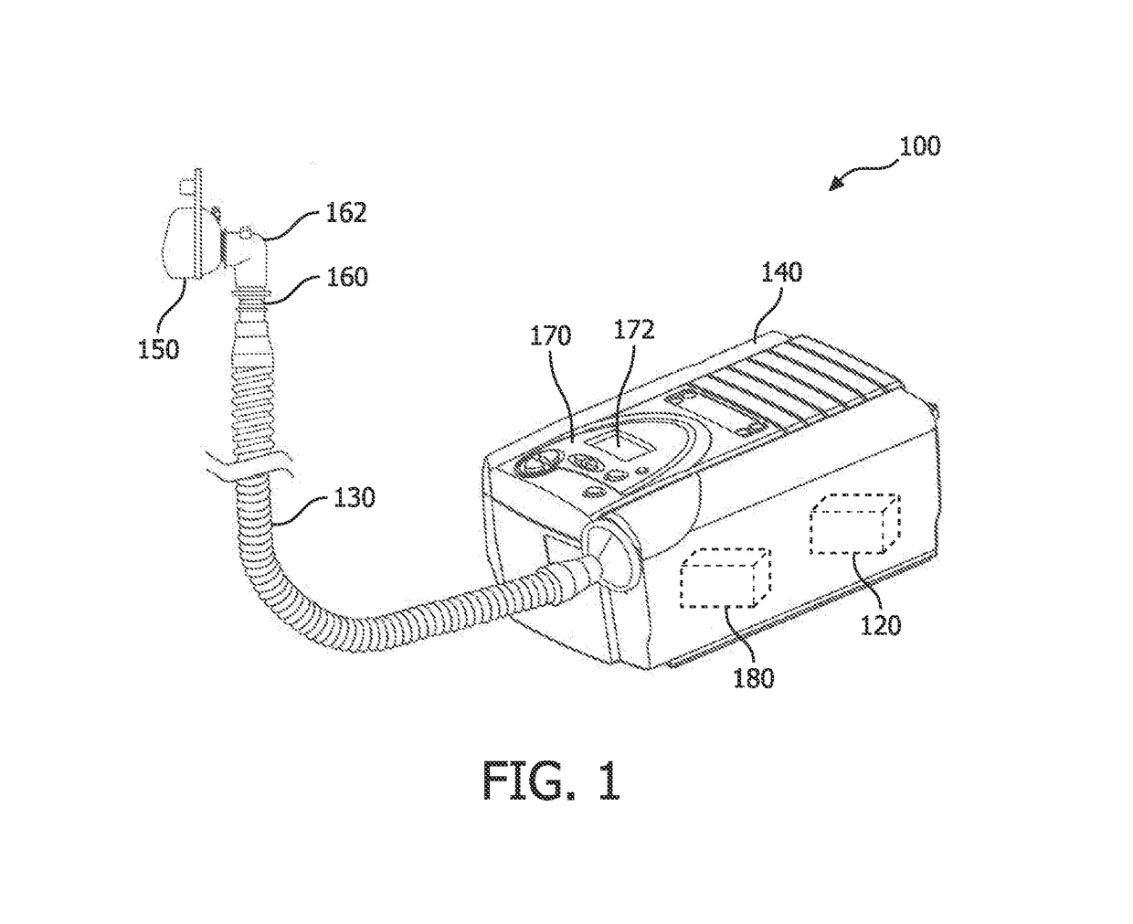 Method of co2 measurement during non-invasive ventilation