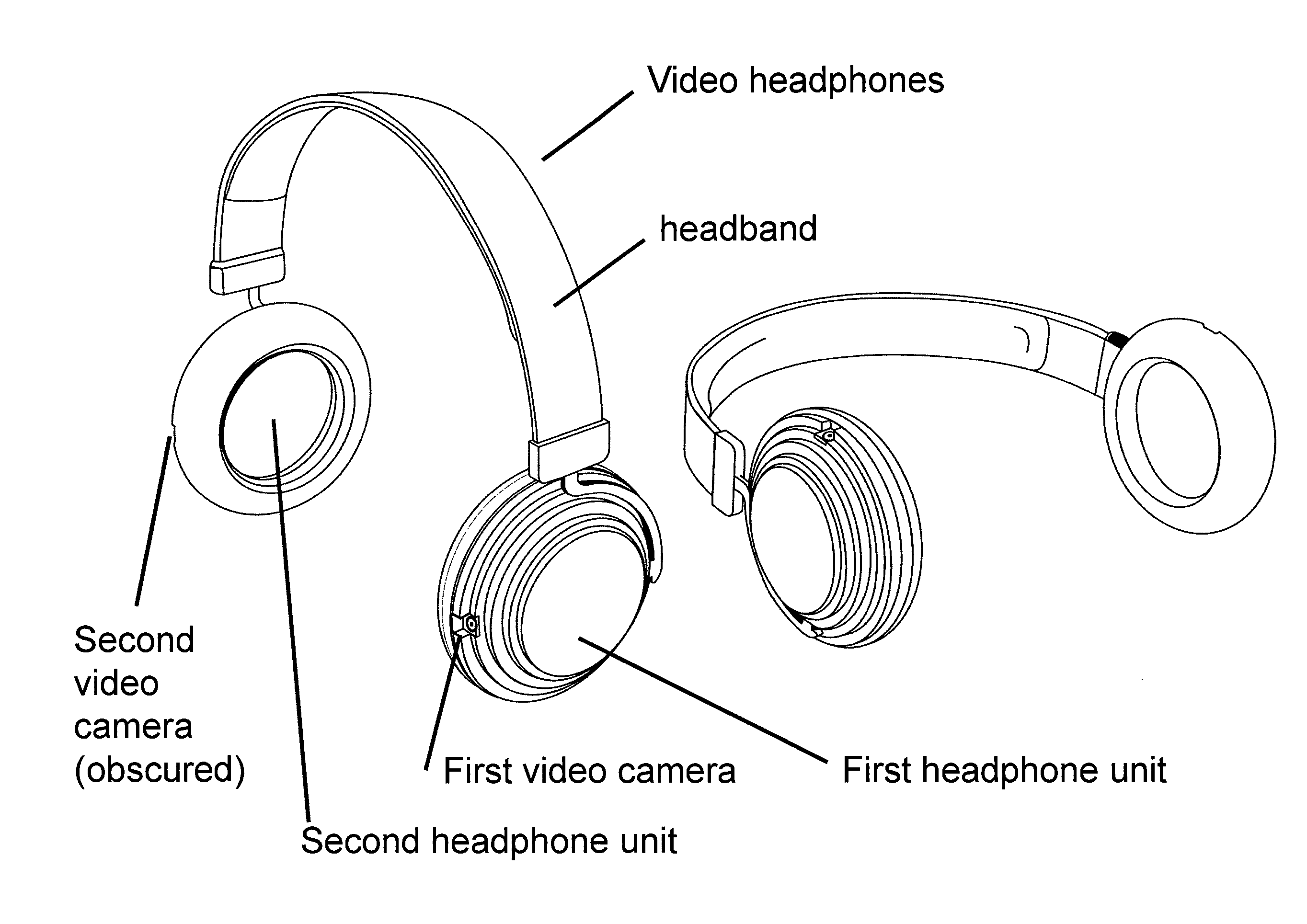 Video headphones, system, platform, methods, apparatuses and media