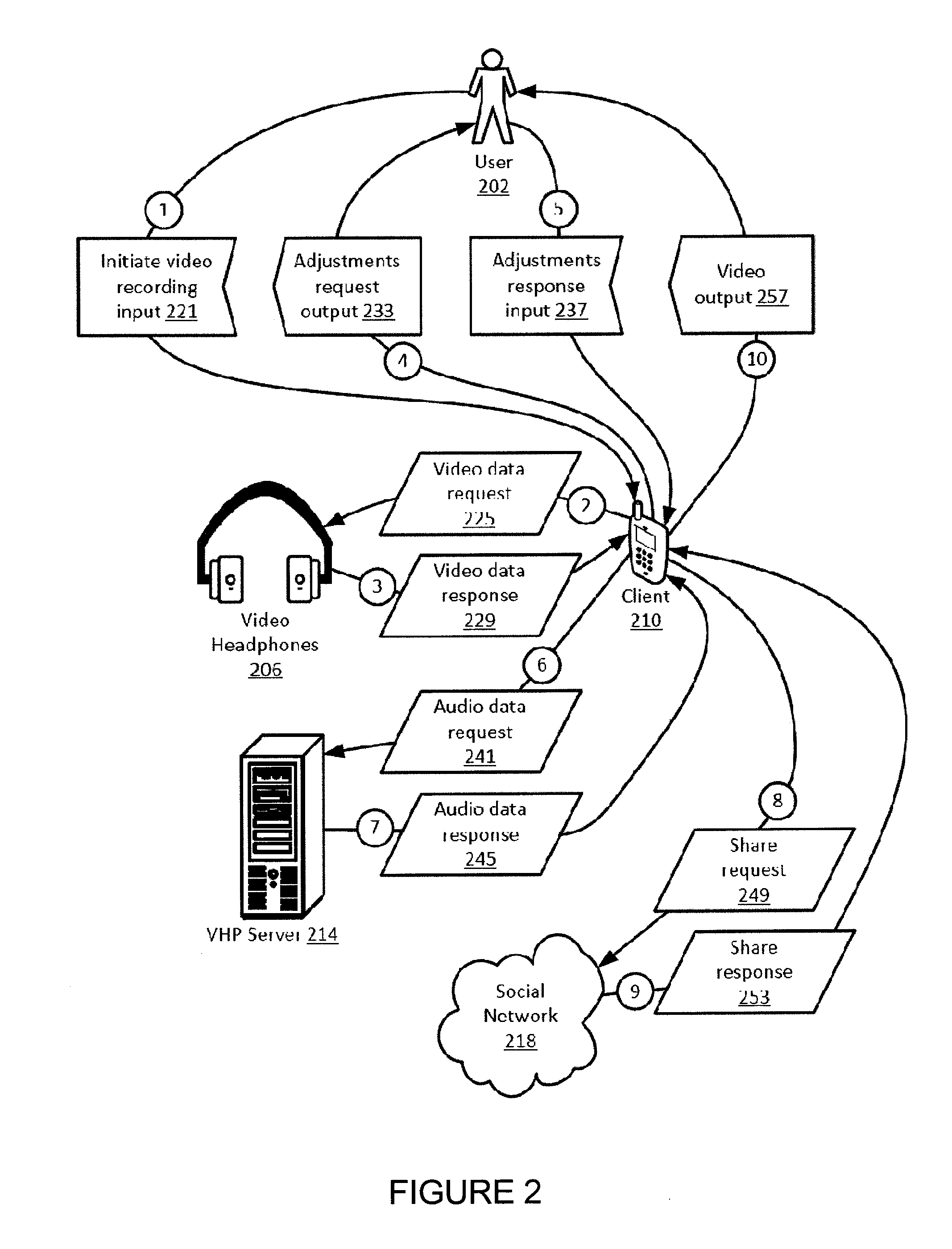 Video headphones, system, platform, methods, apparatuses and media