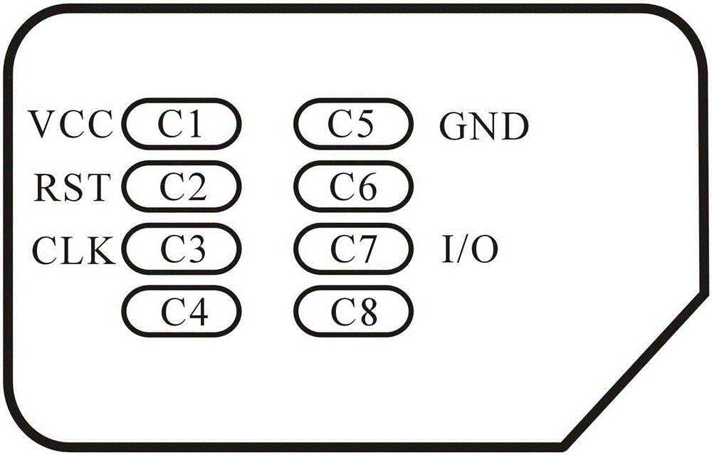 A method for remote identification or anti-counterfeiting of a mobile phone with NFC function