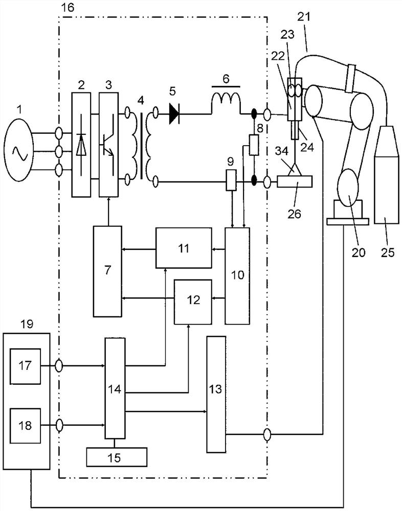 Arc welding device and arc welding control method