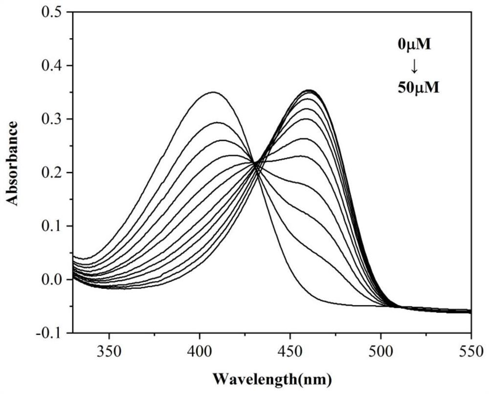 A small molecule fluorescent probe for detecting hypochlorous acid and its preparation method and application