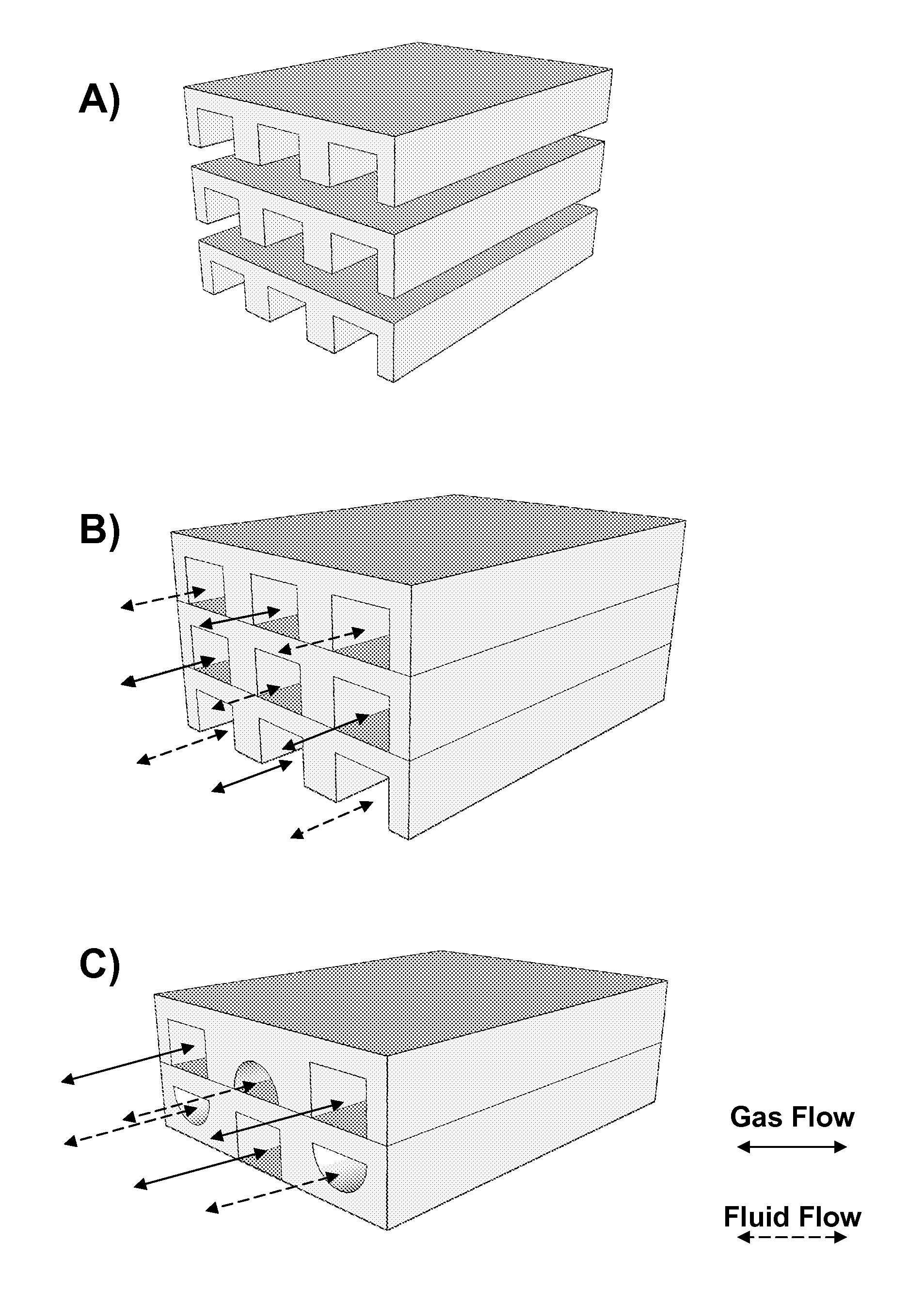 Microfluidic device facilitating gas exchange, and methods of use and manufacture thereof