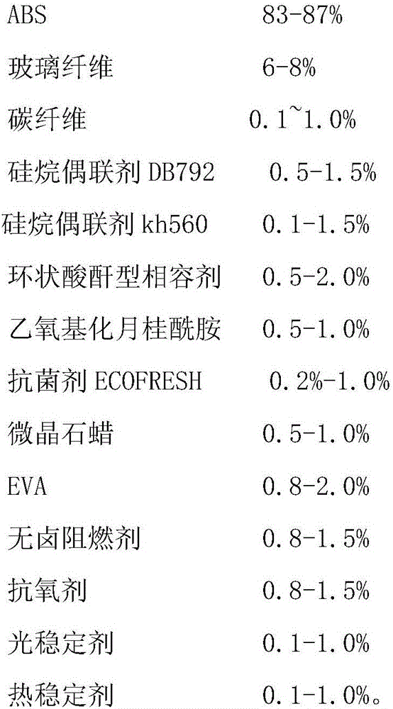 Cross-flow fan and preparation method thereof