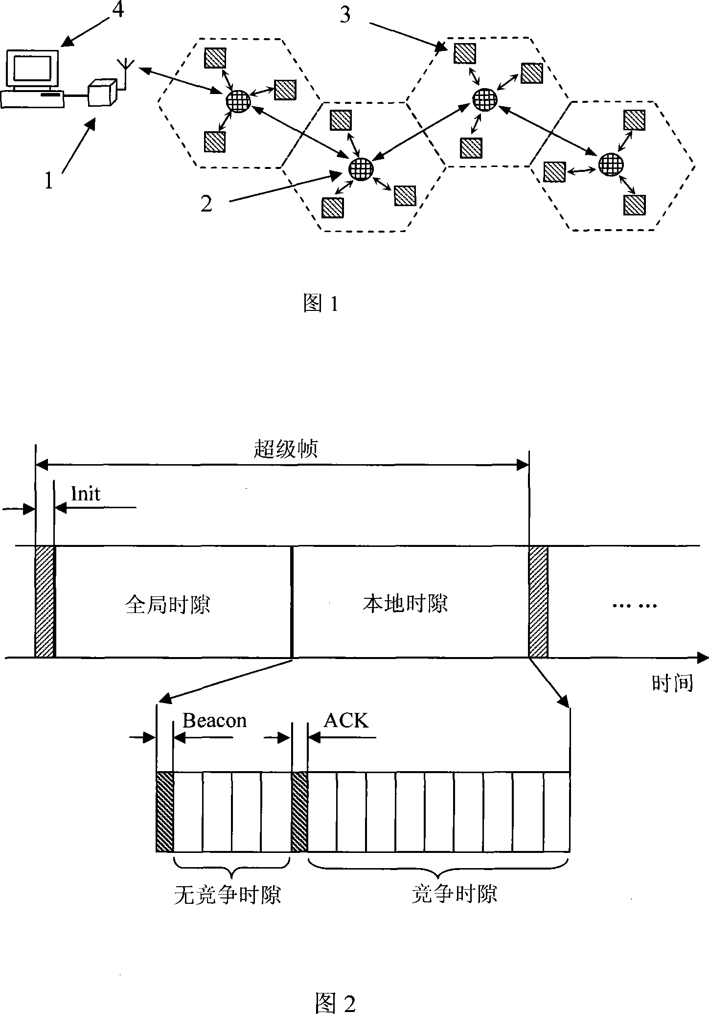 Wireless sensor network signal synchronous collection and quasi-live transmission system