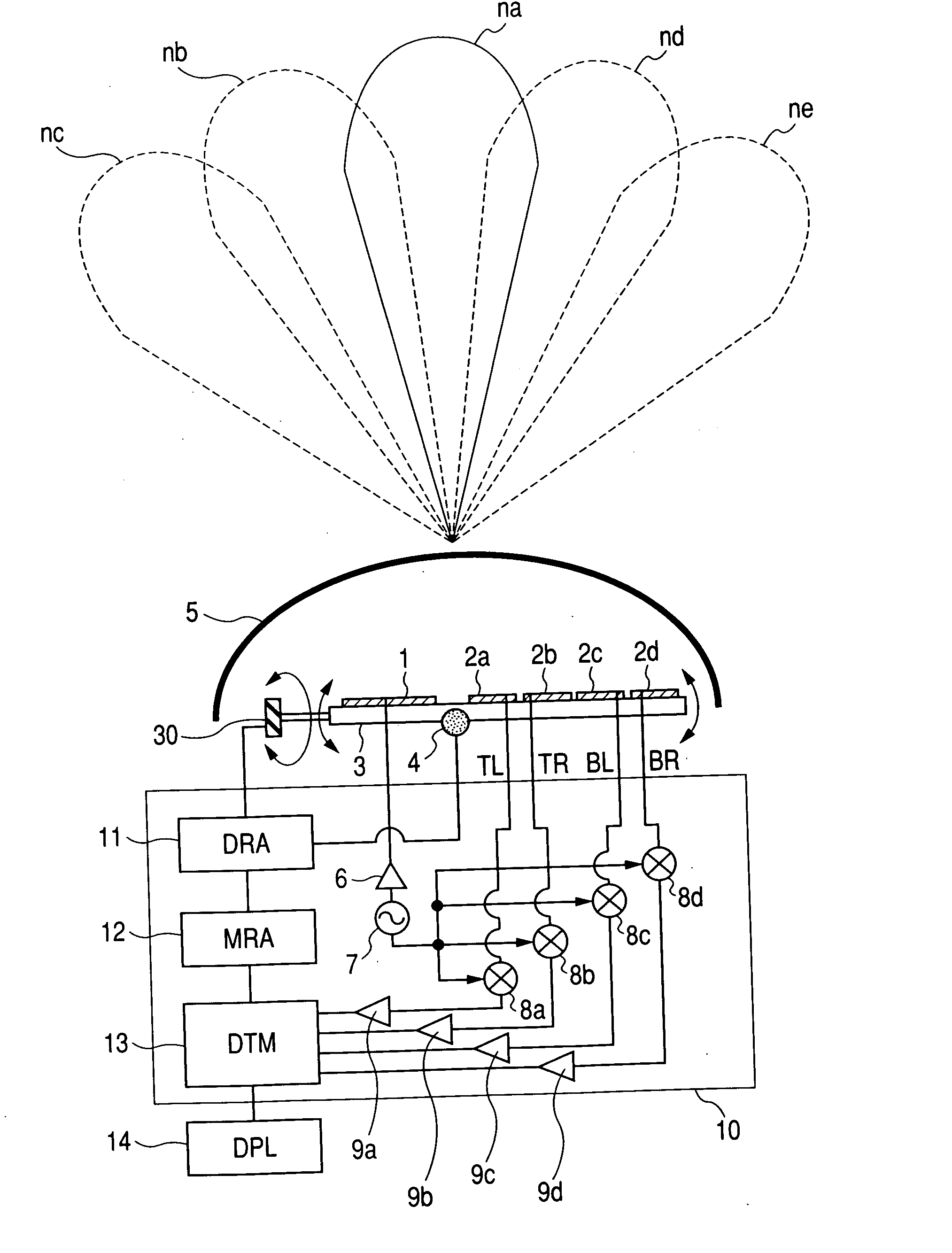 Automotive radar