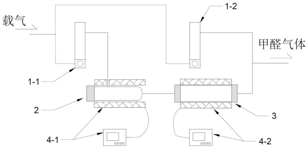 Formaldehyde gas generating device based on paraformaldehyde emission depolymerization